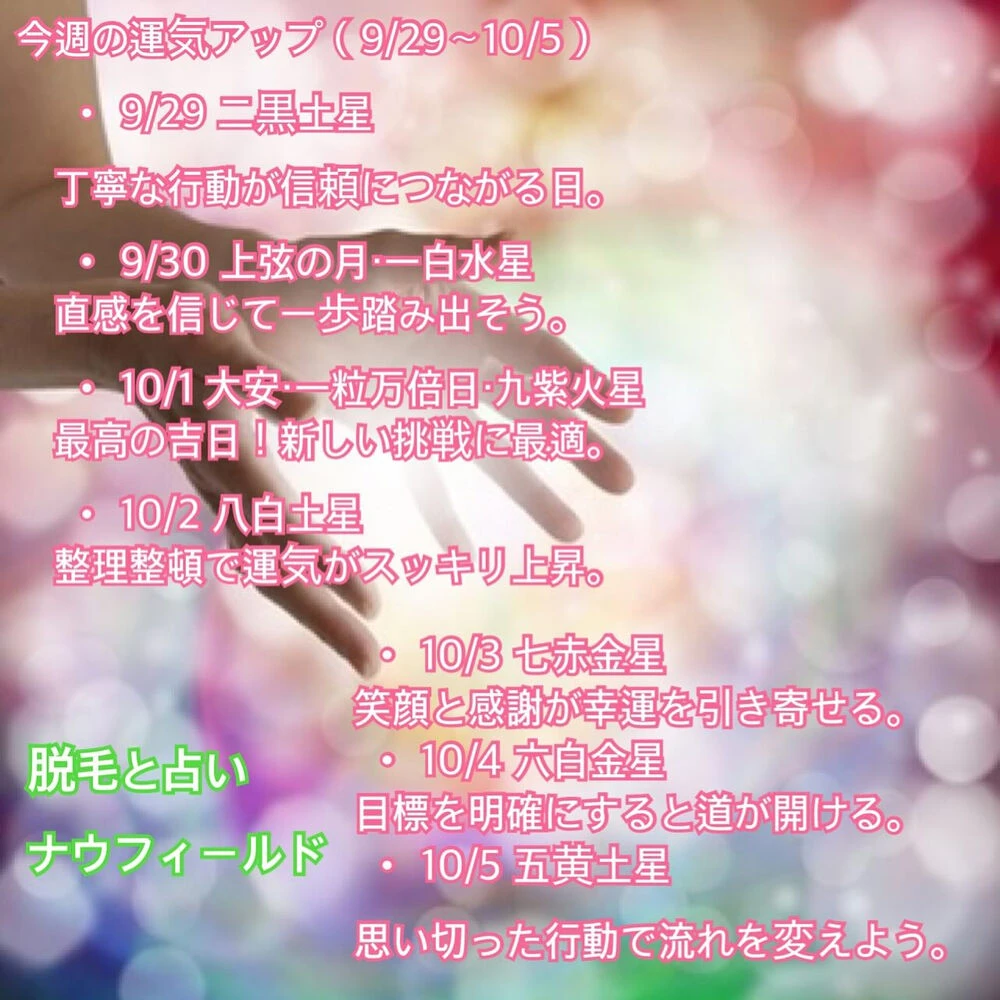 ブログ